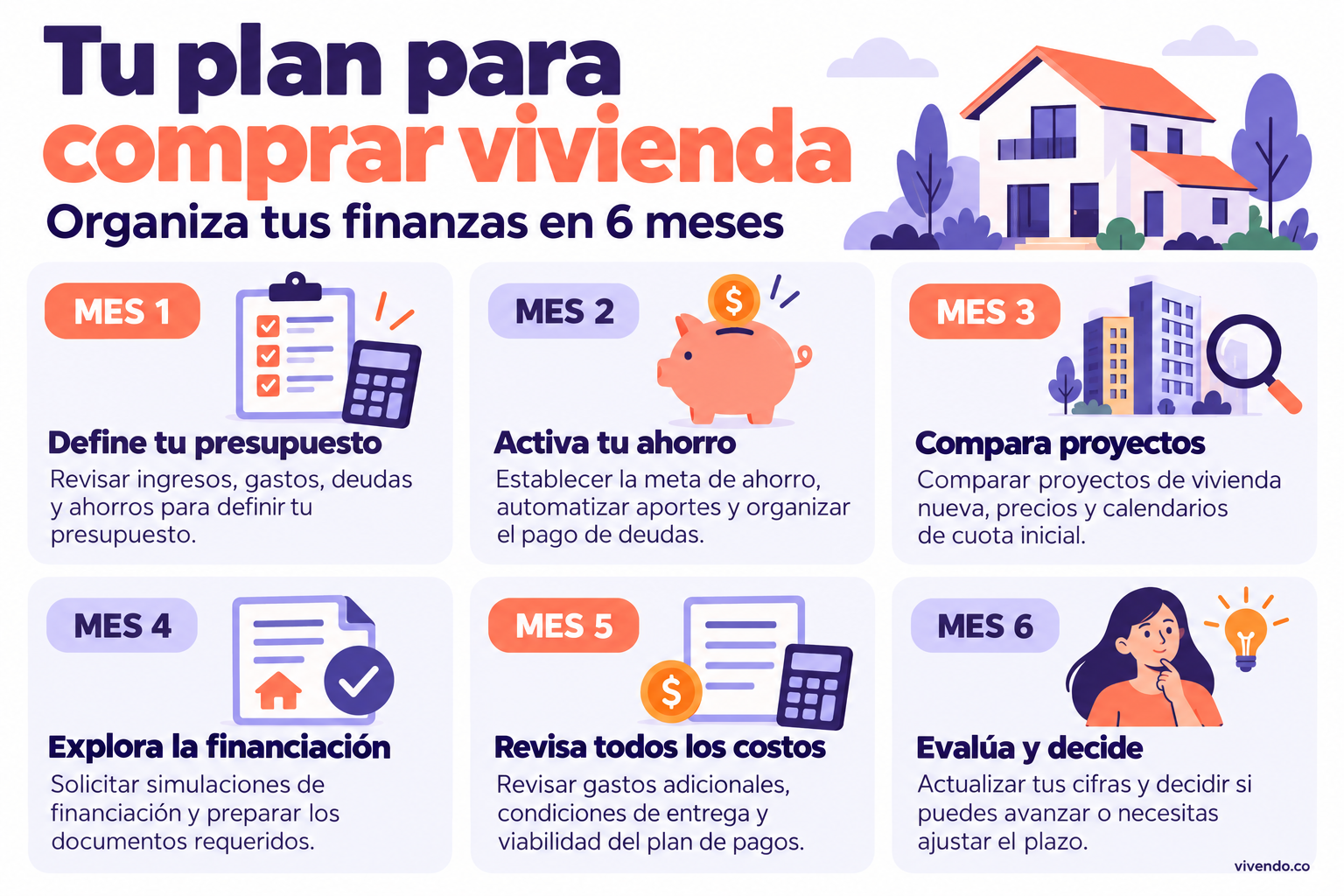 6 MESES COMPARAR VIVIENDA
