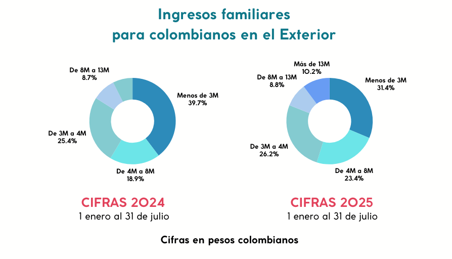 Cap15-2