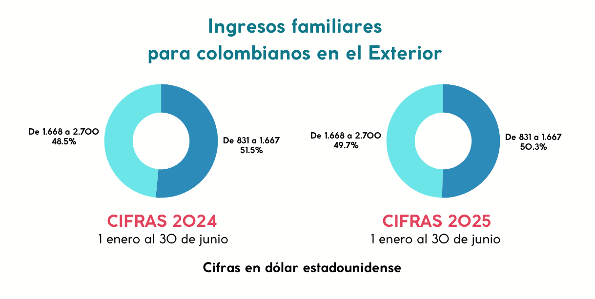 cap14-2