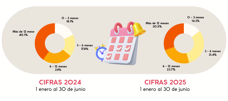 Cap15-4