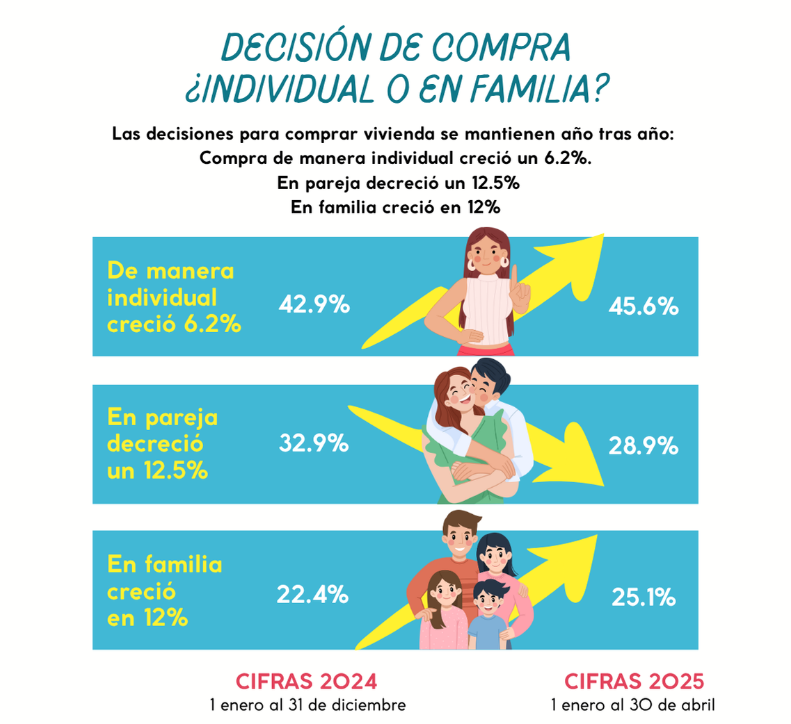 Data12-4