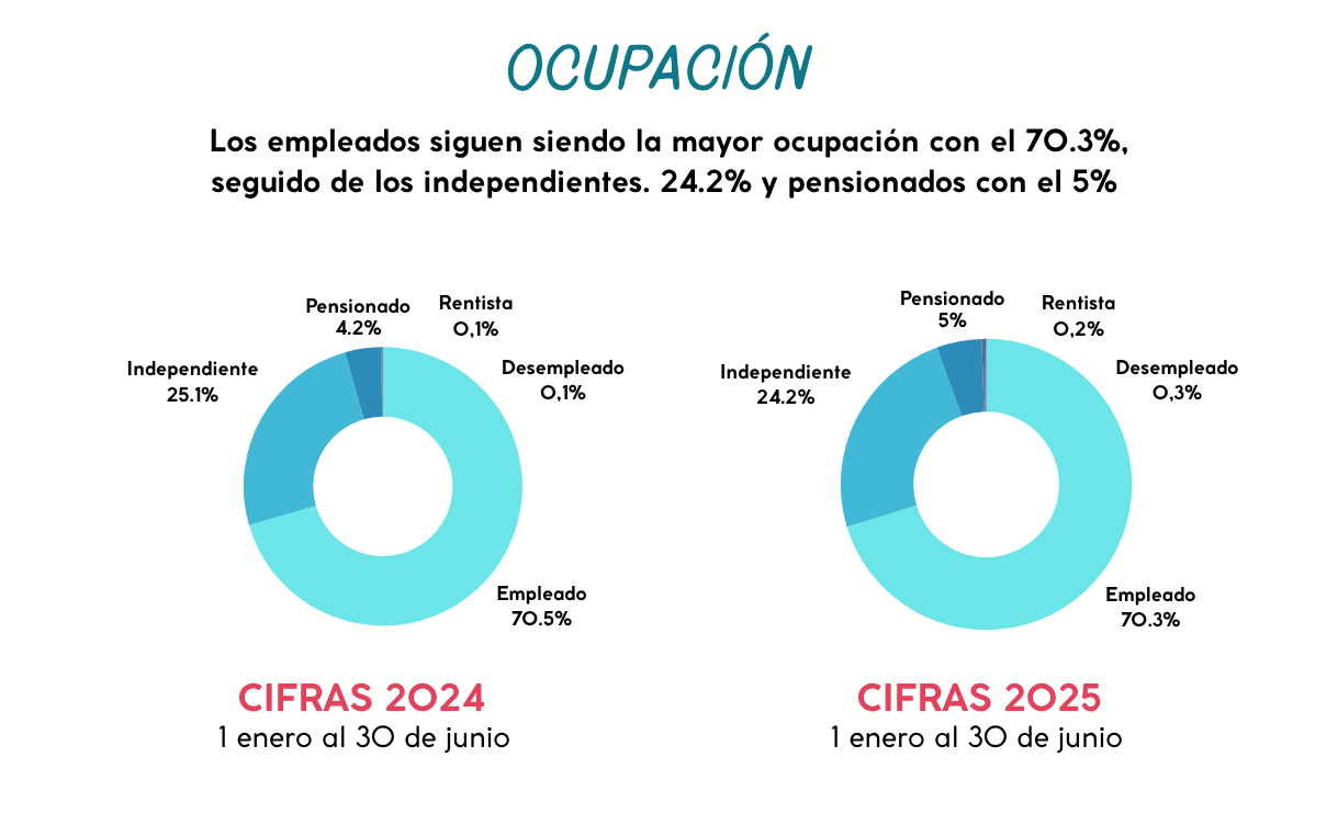 Cap14-4