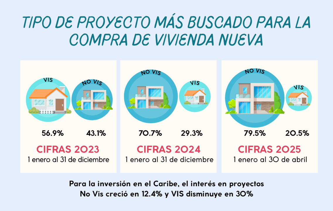 Data12-5