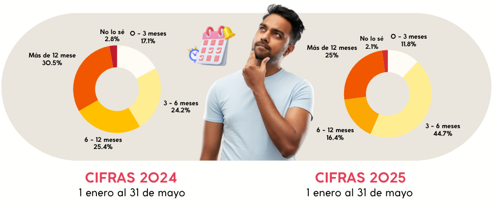 Capítulo 13: Tendencias del mercado exterior de vivienda en Colombia ...