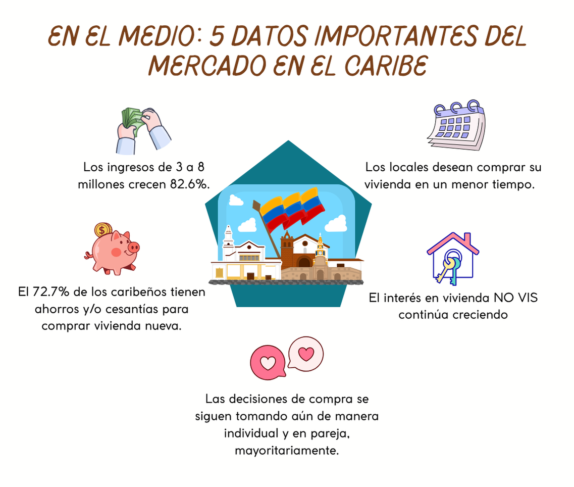 Data12-6