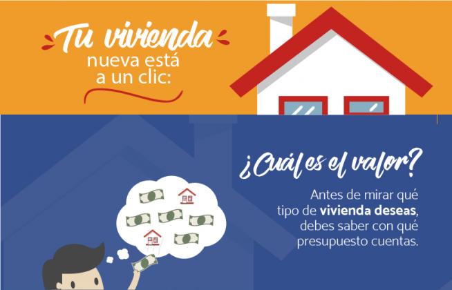 [Infografía] El paso a paso para comprar vivienda nueva